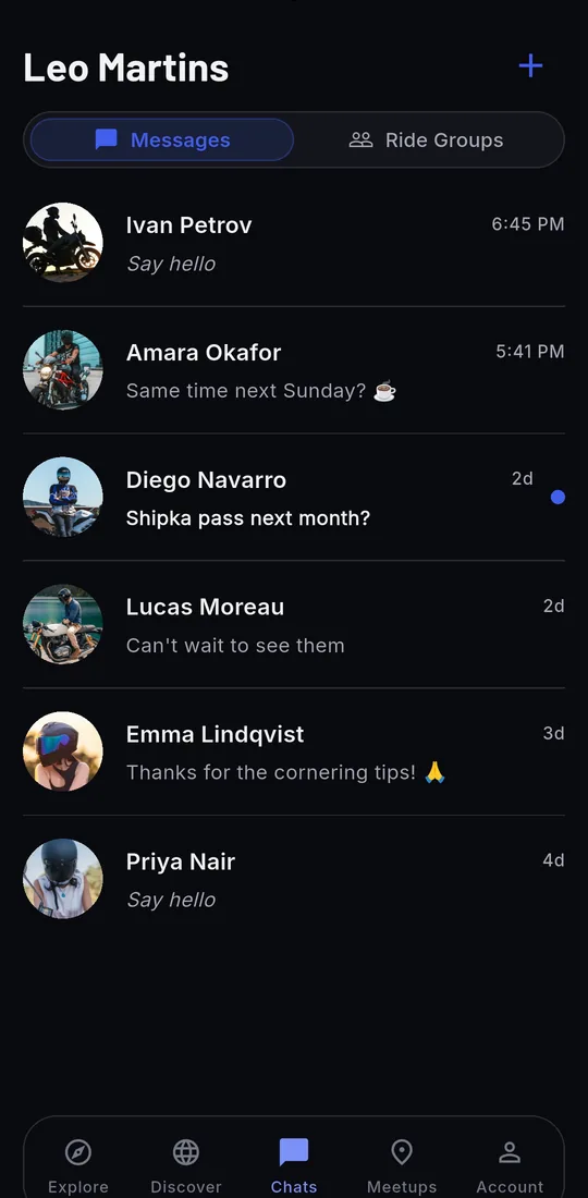 Chats: the riders you are connected with